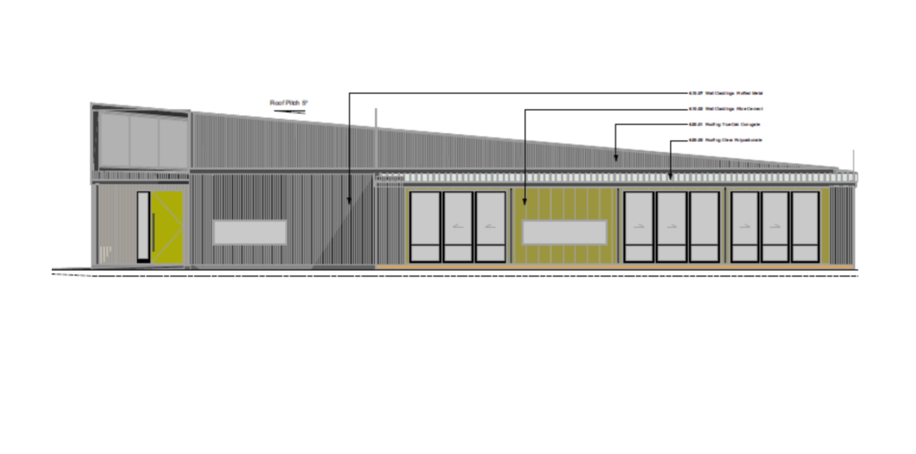 CIDANZ daycare Mangere new security